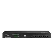 CIP 850 Central PABX IP/Gateway - Intelbras