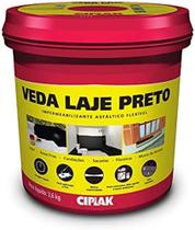 Ciplak Impermeabilizante