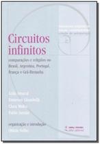 Circuitos Infinitos - ATTAR Circuitos Infinitos - ATTAR
