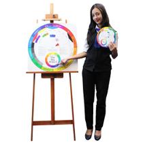 Circulo Cromático Color Wheel 63,5cm