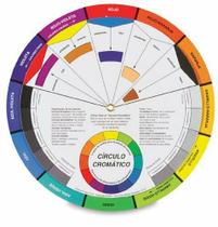 Circulo Cromatico Pequeno 13cm Sinoart Sfa238 D14 Circulo Cromatico Pequeno 13cm Sinoart Sfa238 D14
