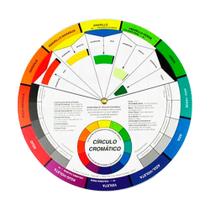 Circulo Cromático Sinoart Grande - 13762 Circulo Cromático Sinoart Grande - 13762