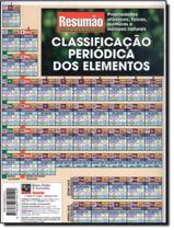 Classificacao Periodica Dos Elementos - RESUMAO