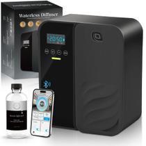 Classificações do difusor de perfume AF-11 500ml Bluetooth Waterless Classificações do difusor de perfume AF-11 500ml Bluetooth Waterless