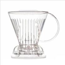 Clever - Suporte P/ Filtrar Café com Filtro - Transparente Clever - Suporte P/ Filtrar Café com Filtro - Transparente