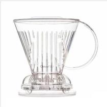 Clever - Suporte P- Filtrar Café Com Filtro - Transparente Clever - Suporte P- Filtrar Café Com Filtro - Transparente