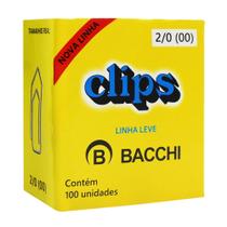 Clips de Papel