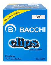 Clips Galvanizado Aço 420 Unid.