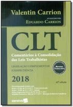 CLT. Comentários à Consolidação das Leis Trabalhistas