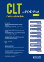 CLT compacta CLT compacta