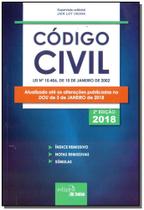Código Civil - Coleção Mini Códigos