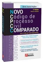 Codigo Civil Comparado