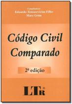 Codigo civil comparado