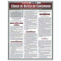 Codigo de defesa do consumidor - resumao - BARROS, FISCHER & ASSOCIADOS Codigo de defesa do consumidor - resumao - BARROS, FISCHER & ASSOCIADOS