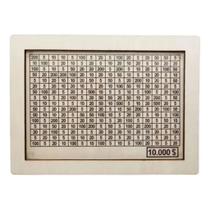 Cofre 10 Mil Caixa De Dinheiro Em MDF Cofre De Moedas Com Contador Cores