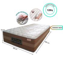 Colchão Solteiro Sankonfort Le Confort Molas Ensacadas 88x188x34 - Linha Alta - Qualidade e Conforto Espuma Nasa Colchão Solteiro Sankonfort Le Confort Molas Ensacadas 88x188x34 - Linha Alta - Qualidade e Conforto Espuma Nasa