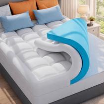 Colchão Topper ELEMUSE 7,5 cm de Espuma Viscoelástica com Dupla Camada Colchão Topper ELEMUSE 7,5 cm de Espuma Viscoelástica com Dupla Camada