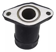 coletor de admissao coletor de admissao