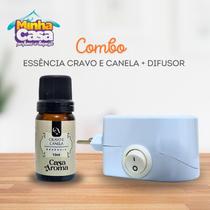 Combo Essência Super Concentrada 10 ml + 1 Difusor Elétrico de Tomada Aromatizador