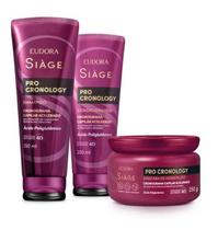 Combo Siàge Pro Cronology Combo Siàge Pro Cronology