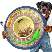 Comedouro Lento Ajustável para Cães KADTC Tigela Quebra-Cabeça de 4 Xícaras