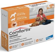 Comfortis 270Mg