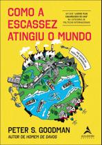 Como a escassez atingiu o mundo