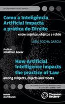 Como a Inteligência Artificial Impacta a Prática do Direito