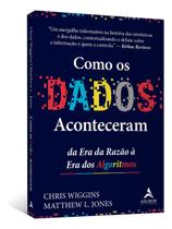 Como ds Dados Aconteceram - Da Era da Razão à Era Dos Algoritmos Como ds Dados Aconteceram - Da Era da Razão à Era Dos Algoritmos
