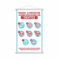 Como Escovar os Dentes Higiene Banner Pedagógico 80x50cm