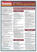 Como Fazer Um Plano de Negócios - Barros Fischer & Associados