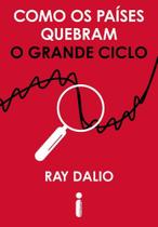 Como Os Países Quebram - O Grande Ciclo Como Os Países Quebram - O Grande Ciclo