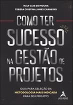 Como Ter Sucesso Na Gestão De Projetos Como Ter Sucesso Na Gestão De Projetos