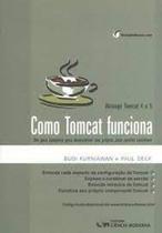 Como tomcat funciona - CIENCIA MODERNA Como tomcat funciona - CIENCIA MODERNA