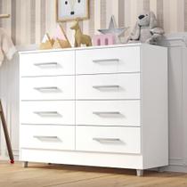 Comoda Infantil Tonielque Raissa 8 Gavetas Comoda Infantil Tonielque Raissa 8 Gavetas