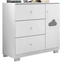 Cômoda Sapateira Infantil Ava 1 Porta e 3 Gavetas 100% MDF Cômoda Sapateira Infantil Ava 1 Porta e 3 Gavetas 100% MDF