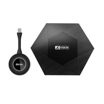 Compartilhador JC-Cast JC-HC202 Simple Share HDMI JC Vision Compartilhador JC-Cast JC-HC202 Simple Share HDMI JC Vision