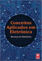 Conceitos Aplicados em Eletrônica - VIENA