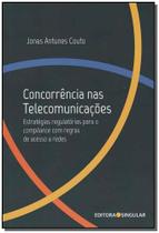 Concorrência nas Telecomunicações