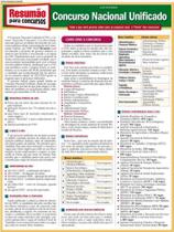 Concurso nacional unificado - RESUMAO