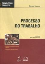 Concursos Públicos - Processo do Trabalho