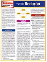 Concursos redacao - RESUMAO