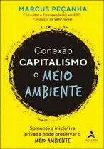 Conexão Capitalismo e Meio Ambiente