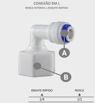 Conexão em l rosca interna 1/2 para mangueira de 1/2 (6,35mm) Conexão em l rosca interna 1/2 para mangueira de 1/2 (6,35mm)
