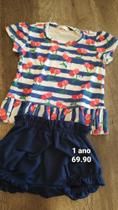 Conjunto de Malha Conjunto de Malha