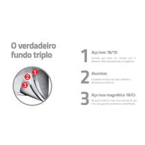Conjunto De Panelas Em Aço Inox 6Pcs Linha Solar - Tramontina