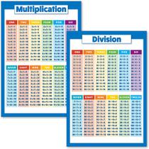 Conjunto de pintura de pôsteres Kids Math Multiplication Division Conjunto de pintura de pôsteres Kids Math Multiplication Division