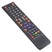 Control Remoto AIDITIYMI 142022370010C Reemplazo para TV Sceptre