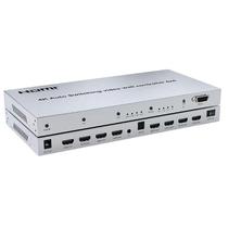 Controlador HDMI 4x4 para Videowall Comutação Automática 4K