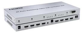 Controlador HDMI 4x4 Videowall 4K